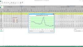 OPERATIONAL DIARY to M260