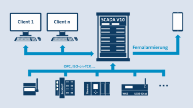 SCADA V10